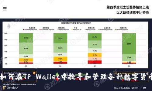 如何在TP Wallet中搜寻和管理各种数字货币