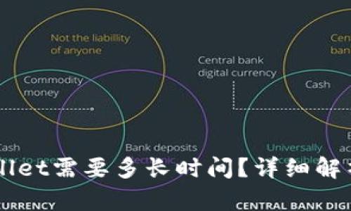 币安提币到TPWallet需要多长时间？详细解析时间因素与影响