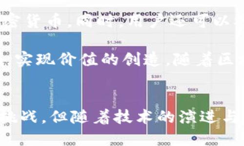  加密货币的区块链技术与去信任化的未来

加密货币, 区块链技术, 去信任化, 未来金融, 数字货币/guanjianci

引言
近年来，随着技术的快速发展和互联网的普及，加密货币逐渐走入大众的视野。作为一种新兴的金融工具，加密货币的核心技术是区块链。区块链不仅仅是一种加密货币背后的技术，它更是一种全新的去信任化机制，正在改变我们对金融、交易乃至社会信任的理解。本文将详细探讨加密货币与区块链技术的去信任化特性，以及这些技术如何塑造未来的金融生态。

加密货币与区块链技术的基本概念
加密货币是基于区块链技术的一种数字资产，利用密码学原理确保交易安全和匿名性。最著名的加密货币是比特币（Bitcoin），但如今市场上已有数千种不同的加密货币。区块链是一种去中心化的分布式账本技术，允许在全球范围内以安全、透明和不可篡改的方式记录交易。

区块链由一系列称为“区块”的信息组成，每个区块都包含一组交易记录，以及指向上一个区块的哈希值。这种结构确保了一旦信息被添加到链中，就无法被更改或删除。这种去信任化的特性，正是区块链的核心优势之一。

去信任化的概念与重要性
去信任化（Trustless）是指在交易过程中不需要信任任何一个中介或单一实体。传统金融体系下，银行、支付公司等第三方机构担任着信任的角色，用户必须依赖这些机构来确保交易的安全。然而，这种信任模型具有一定的脆弱性，任何一个环节的失误或欺诈都可能导致整个系统的崩溃。

区块链技术通过智能合约、共识机制等方式，能够在参与者之间建立信任，无需依赖第三方。这种新模式降低了交易成本，提高了效率，并且能够在一定程度上防止欺诈行为。例如，在以太坊区块链上，用户可以通过智能合约直接进行交易，而不需要借助中心化的平台。这不仅保护了用户的隐私，降低了交易费用，同时也使得金融体系更具韧性和包容性。

未来加密货币和去信任化金融的挑战与机遇
尽管区块链和加密货币的未来前景广阔，但它们也面临着许多挑战。首先，技术的成熟度和可扩展性问题仍需解决。目前，大多数公链在处理高频交易时的性能表现不尽人意，交易确认时间长、手续费高等问题仍然存在。其次，由于加密货币市场的不稳定性，很多用户对其抱有怀疑态度，整体接受度仍需提升。

然而，这些挑战也为技术创新提供了机遇。例如，许多项目正在探索解决区块链的可扩展性问题，例如分片技术和Layer-2解决方案。此外，随着更多金融机构和大型企业进入加密货币领域，加密货币作为主流金融产品的潜力逐渐显现。

问题探讨

h4问题一：如何理解区块链的去信任化特性？/h4
区块链的去信任化特性是指在交易过程中不需要信任任何一个具体的中介机构。这种特性通过去中心化的网络结构和密码学技术实现。具体来说，交易记录不会被单独存储在某一个中心化的数据库中，而是分散在网络中所有参与者的计算机上，每个参与者都有权访问和验证这些数据。

这一特性降低了用户因依赖某个中央机构而产生的风险。比如，在传统银行系统中，用户的资金和数据需要信任银行来管理，一旦发生银行破产或内部欺诈，用户的资产将面临风险。而在区块链上，用户通过公开透明的方式参与到交易中，每个人都有权查看交易记录，这样即使某个节点发生故障，整个系统依然可以正常运行。

h4问题二：区块链技术如何保障交易的安全性？/h4
区块链技术的安全性主要依靠以下几个方面：首先是数字签名，每笔交易都由发起者使用私钥签名，确保了交易的真实性和不可抵赖性。其次是哈希算法，通过为数据生成唯一的哈希值，区块链能够有效防止数据被篡改。任何对区块中数据的更改都会导致哈希值的变动，从而被认为是无效的。

再者，区块链采用的共识机制（如工作量证明、权益证明等）也增加了整个网络的安全性。所有节点必须达成一致，以维护区块链的完整性和一致性。最后，区块链的去中心化结构使得攻击者很难控制整个网络，从而有效防止各种形式的网络攻击。

h4问题三：加密货币的价值如何体现？/h4
加密货币的价值主要体现在几个方面：一是稀缺性。例如，比特币的总供应量限制在2100万枚，这种稀缺性使得其在经济学上的供需关系具有一定的价值。二是其技术价值。作为区块链技术的应用，加密货币能够实现去中心化的交易机制，减少对传统金融机构的依赖，降低交易成本，提高效率。

此外，加密货币在全球范围内的流通性也是其价值所在。用户可以在没有中介的情况下进行国际交易，减少了时间成本和兑换费用。最后，社会对加密货币的接受程度及舆论的导向也会影响其价值。例如，某个国家的立法政策、一家大型公司的投资等都能在短时间内影响加密货币的市场价格。

h4问题四：未来金融生态如何受到区块链的影响？/h4
未来金融生态将更加多元化和去中心化，区块链技术的应用可能会彻底改变传统金融机构的业务模式。借助智能合约，金融交易将变得更加高效和透明，用户不再需要依赖中介机构进行信用审查或交易执行。

同时，更多的金融工具和服务将会在区块链上诞生，这可能导致传统银行逐步缩减其角色。例如，去中心化金融（DeFi）平台可以提供贷款、交易、保险等服务，而无需依赖传统的银行体系。这不仅会提升金融产品的可获得性，也会推动金融服务的创新和透明度。

h4问题五：普通用户如何参与到加密货币和区块链的世界中？/h4
普通用户参与加密货币和区块链的方式多种多样，首先是通过购买加密货币进行投资。用户可以选择在几大主流交易平台（如币安、Coinbase等）上开户，使用法币购买各类加密货币。同时，用户还可以参与到区块链项目的融资（例如ICO或IDO）中，成为早期的投资者。

此外，用户还可以通过参与矿池或使用个人计算机进行挖矿来获取加密货币。对于对技术感兴趣的用户，可以通过学习相关技术知识，参与到区块链开发、智能合约编写等领域，实现价值的创造。随着区块链技术的普及，各类教育资源（如在线课程、社区活动等）也在不断涌现，用户可以通过学习提升自身在这一领域的专业素养。

总结
加密货币作为区块链技术的试验场，正在推动整个金融行业的革命。去信任化的特性不仅提升了交易的安全性和透明性，也为用户提供了更大的自由和控制权。尽管面临诸多挑战，但随着技术的演进与市场的成熟，加密货币和区块链将为未来的金融生态带来更多的机遇。在这一过程中，普通用户也能通过各种方式参与到这一宏伟变革中来，改变自己的生活方式和投资策略。