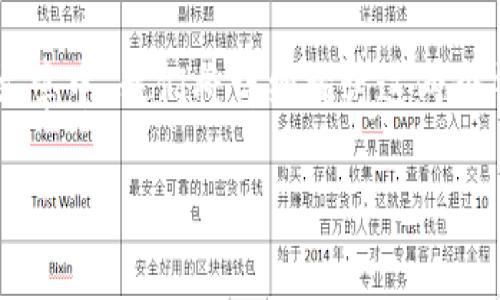 公鹿钱包和TPWallet是两种不同的数字钱包，它们在功能、兼容性和用户体验上各有特点。在这篇文章中，我们将详细探讨这两个钱包的区别，同时回答一些相关的问题，以帮助用户更好地理解这两种数字钱包的特性及其通用性。

公鹿钱包与TPWallet账号通用性分析