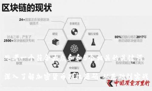 思考一个符合大众和和5个相关的关键词：

深入了解加密货币期权源码：从基础到实战