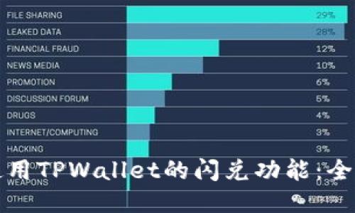 如何使用TPWallet的闪兑功能：全面指南