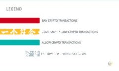 思考一个符合大众和2019年加密货币的发展现状及