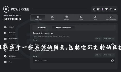 imToken和TP Wallet是两款加密货币钱包，但它们之间的通用性取决于一些具体的因素，包括它们支持的区块链网络、代币类型及功能特性等。以下是对这个问题的详细分析。

imToken与TP Wallet的全面对比：通用性、功能与选择指南
