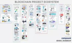 加密货币为什么定价是一个十分复杂且引人入胜