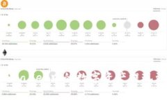 如何将TPWallet中的数字资产提现到银行卡？