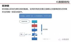 TPWallet币价格不同步原因分析及解决方案