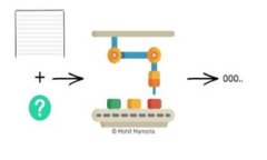 tpwallet提币到火币为啥不到账？探讨常见问题及解