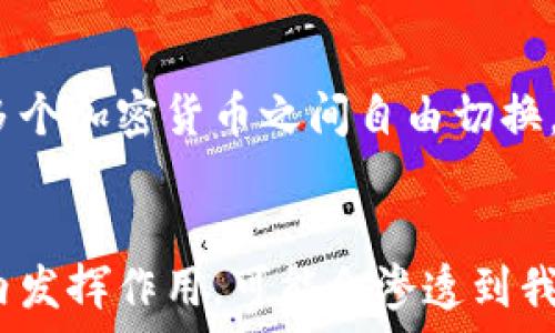   
  加密货币作为付款方式：未来金融的颠覆者 / 

关键词：  
 guanjianci 加密货币, 付款方式, 电子支付, 区块链, 数字货币 /guanjianci 

引言
加密货币近年来迅速崛起，成为一种新兴的付款方式。随着金融科技的不断发展和人们对更高效、更安全的支付方式需求的增加，加密货币开始被广泛接受。在这篇文章中，我们将详细探讨加密货币的本质、其作为付款方式的优势与挑战、以及未来的前景。

什么是加密货币？
加密货币 是一种基于区块链技术的数字货币，利用加密技术确保安全性并防止欺诈。最早的加密货币是比特币，2009年由中本聪推出。自那以来，各种各样的加密货币相继出现，比如以太坊、莱特币和瑞波币等。加密货币通过去中心化的方式运作，无需通过传统金融机构进行交易，这使得其在某种程度上减少了双方交易的成本和时间。

加密货币作为付款方式的优势
随着加密货币的逐渐接受，越来越多的商家开始将其作为付款方式。以下是一些使用加密货币的优势：

ul
  li低交易成本：相比传统的信用卡支付，加密货币交易的费用通常较低，特别是在跨境交易时。例如，利用比特币进行国际付款往往比通过银行转账更便宜。/li
  li安全性：由于使用区块链技术，加密货币交易能够提供高度安全性，减少被黑客攻击和欺诈的风险。/li
  li匿名性：许多加密货币允许用户以相对匿名的方式交易，这对某些用户而言是一个重要的隐私保障。/li
  li去中心化：加密货币并不依赖于任何中央银行或金融机构，这使得它在经济动荡时显得尤为吸引人。/li
  li全球性：加密货币是一种全球通用的支付方式，无论在哪个国家都能够快速完成交易，消除了货币兑换的复杂性。/li
/ul

加密货币作为付款方式的挑战
然而，加密货币作为付款方式也面临着一些挑战，其中包括：

ul
  li波动性：加密货币的价格波动极大，这使得许多商家不愿意接受它作为支付手段，因为这可能导致销售收益的不稳定。/li
  li法规问题：各国对加密货币的监管政策不同，部分国家甚至禁止使用加密货币作为合法支付手段。这给商家和用户带来了不确定性。/li
  li用户熟悉度：尽管越来越多的人开始了解加密货币，但仍有一部分用户对其使用不熟悉，可能会影响其接受度。/li
  li流动性问题：虽然一些大型商家开始接受加密货币，但仍有许多商家并未参与进来，这限制了其使用范围和流动性。/li
  li技术门槛：对于一些中小型企业而言，接受加密货币支付可能需要额外的技术投入和培训，这可能对其运营成本造成压力。/li
/ul

未来展望
尽管面临挑战，但加密货币作为付款方式的潜力巨大。越来越多的商家和消费者开始熟悉并接受这一新兴支付方式。加密货币有可能在未来改变我们传统的金融交易方法，成为一种标准的交易媒介。随着技术的进步和政策的完善，预计加密货币的使用将越来越普及。

相关问题

问题1：加密货币会取代传统货币吗？
关于加密货币是否会取代传统货币的问题，业内有各种不同的看法。部分专家认为，加密货币有潜力在未来某一天取代传统货币，尤其是在全球经济转型的过程中。但是，传统货币仍具备多种优势，如更高的稳定性、政府的支持和法律保障等。与此同时，许多国家的中央银行也在积极探索数字货币，可能会在未来形成与加密货币并存的局面。在这个过程中，用户的接受度、技术的发展和法律框架的完善都将是影响因素。

问题2：使用加密货币支付的商家安全吗？
对于商家而言，使用加密货币作为支付方式有其安全性，但也伴随一定的风险。交易的安全性主要依赖于区块链的技术保障，能有效防止欺诈和倒退。但是，一旦交易发起，便不可逆转。此外，商家需要保护好自己的私钥和钱包，防止黑客攻击。因此，商家适合使用高安全性的支付网关，并对员工进行相关的安全教育，确保其对加密货币的了解。总的来说，在技术安全施行得当的情况下，使用加密货币支付是相对安全的。

问题3：如何选择适合的加密货币作为支付方式？
选择适合的加密货币作为支付方式时，商家应该考虑多个因素。首先，市场认可度是关键。一些主流的加密货币，如比特币和以太坊，拥有广泛的用户群体和买卖流动性，是首选。其次，交易费用也是考量因素。不同的加密货币在交易费用上存在差异，商家应选择成本较低的为佳。此外，技术支持和安全性也是必不可少的部分，商家可以选择与可靠的钱包服务商合作，确保交易过程的安全和便捷。

问题4：加密货币在国际交易中如何发挥作用？
在国际交易中，加密货币可大幅提高交易的效率和降低成本。传统的跨境支付通常需要几天时间，且涉及高昂的手续费，而加密货币的即时性和低费用正好弥补了这一点。此外，加密货币不受国家边界限制，可以在任何地方进行交易，也减少了汇率转换的复杂性。然而，要在国际业务中推广加密货币，仍然面临各国监管政策的挑战不同，所以商家需要持续关注国际法律法规的变化。

问题5：未来加密货币支付的趋势是什么？
未来，加密货币支付预计会朝着更广泛的接受和应用方向发展。随着越来越多的商家和消费者接受这种支付方式，市场的需求将呼唤更多的解决方案。可能会出现综合性的支付平台，允许用户在多个加密货币之间自由切换。此外，政府和金融机构的涉入将为加密货币支付注入更多合规性和安全保障。无论是在个人消费者还是在商业领域，加密货币的应用将会在未来的金融体系中扮演愈加重要的角色。

总结
加密货币的崛起标志着一种新型的付款方式正在快速发展。尽管面临诸多挑战，但它所具有的优势，使得越来越多的人和商家愿意尝试这一新兴的支付方式。未来，加密货币将会在更广泛的领域内发挥作用，可能会渗透到我们的日常生活中，改变传统的金融交易方式。无疑，加密货币作为付款方式，正在重新定义未来金融的格局。