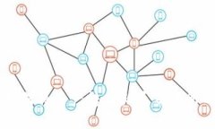 TPWallet如何将资产转入火币交易所的详细指南