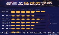 tpwallet如何快速切换账号？详细使用指南与常见问