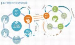 加密货币和股票的交汇：投资者需知的关键因素
