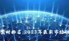 与关键词  加密货币实时排名：2023年最新市场动