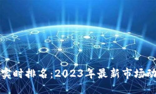 与关键词

  
加密货币实时排名：2023年最新市场动态与分析