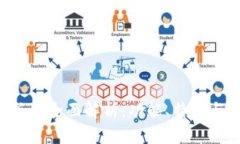  TPWallet新版本全面解析：功能、特点与用户体验