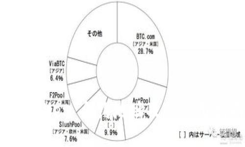 TPWallet 合约地址及其使用指南