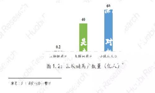   
  如何识别和防范加密货币情感诈骗 /   

关键词  
 guanjianci 加密货币, 情感诈骗, 网络安全, 投资风险, 防骗技巧 /guanjianci 

加密货币情感诈骗的背景  
随着数字货币的飞速发展，越来越多的人开始关注这个新兴的投资领域。加密货币为用户提供了高潜在收益，同时也吸引了骗子的目光。他们利用人们对财富的渴望和对数字货币的陌生，将加密货币作为工具，实施情感诈骗。这种类型的诈骗通常通过社交媒体、约会网站和视频聊天平台进行，欺骗受害者相信他们建立了一种特别的情感联系，从而促使他们投资或赠送加密货币。  
情感诈骗的本质是通过虚假的情感联系，操纵受害者的思想和行为，使他们相信一个他们实际并未接触过的人是真诚的。骗子常常假装成俊男美女，利用图像编辑软件伪造身份，以及以各种理由推动受害者向他们转移资金。

如何识别加密货币情感诈骗  
识别加密货币情感诈骗的第一步是要了解一些常见的迹象。首先，骗子往往会在短时间内表现出快速的情感倾斜，比如在几次交谈后就声称爱上了受害者，这应该引起警惕。其次，他们一般会给出模糊或不具体的信息以避免做出明确的承诺或公开的身份认证。  
骗子常常会编造各种理由来要求金钱，比如声称在国外遇到紧急情况，或者需要资金来解决一些假象的投资需求。受害者往往会出于同情心而答应他们，最终造成经济损失。  
另外，如果一个新认识的人在与你讨论加密货币时表现出极大的热情，尤其是在要求你投资的情况下，这也应当引起警惕。真实的投资顾问通常会保持谨慎，并不会急于推动你进行投资决策。

常见的情感诈骗手法  
情感诈骗的手法多种多样，但通常可以总结为几类。首先是通过社交媒体和在线交友平台建立联系，在这种环境中，骗子可以伪装成一个他们并不是真实的人。接下来的步骤往往是制造一种紧迫感，比如声称有紧急的投资机会或是需要紧急资金援助。  
许多骗子还会伪装成军人、医生或工程师等职业身份，因为这些职业往往会引起信任。然而，他们会很快开始谈论加密货币投资，提供一些高收益的骗局来鼓励受害者迅速投入资金。  
另一个常见的方法是通过进行“模拟投资”来增加受害者的信任感。骗子通常会设立一个假投资平台，让受害者在其中投入小额资金以体验“收益”，从而引导他们相信投资可以获得丰厚的回报。当受害者逐渐投入更大金额时，骗子会直接进行诈骗。

如何防范加密货币情感诈骗  
防范加密货币情感诈骗的首要方法是保持警惕和怀疑。了解诈骗的基本特征后，我们可以制定相应的防范措施。首先，不要轻易相信网络上认识的人。建议与他们的交往时间卡住在一定的范围内，避免迅速投入个人情感。  
其次，在涉及金钱投资时，务必进行彻底的背景调查。比如查阅对方的社交媒体资料、专业背景以及任何声称的身份。同时，建议不要通过不知名的平台进行任何加密货币的交易，使用行业内知名并受监管的交易平台可以降低风险。  
还可以定期更新一些网络安全知识。因为网络安全的防范措施也时刻在变化，了解新的诈骗手法能够及时调整自己的防范策略。此外，要学会向他人寻求建议与帮助，特别是当我们对某个交易或关系感到不安时，不妨咨询信任的朋友。

常见问题解答  

问题一：情感诈骗者是如何找到目标的？  
情感诈骗者的目标通常是独自生活的人，或者正在寻找情感支持和伴侣的人。因为这些受害者更容易在情感上受到操控。诈骗者通过社交媒体、约会网站和聊天室等途径寻找目标，利用他们的情感需求进行接触。常见的手法包括在社交平台上发布吸引人的个人资料和照片，营造出一个完美的个人形象。然后，他们会通过私信、邮件、视频聊天等方式与潜在受害者展开交流。  
在交流过程中，诈骗者通常会表现出对目标的极大兴趣，分享类似的生活经历，快速建立情感联系，以至于受害者对他们的身份产生信任。这一过程是精心设计的，诈骗者会持续回复消息、提供情感支持，以尽快增进信任关系。最终，当受害者毫无防备地被拉入骗局时，诈骗者就会提出资金要求，利用情感进行操控。  

问题二：当怀疑受骗时应该怎么办？  
如果你怀疑自己可能成为情感诈骗的受害者，首先要保持冷静，并时间理智。调查自己的感觉和证据，检查一切可疑的迹象。对方是否对你的投资请求频繁进行推销？是否有紧急状况要求你快速付钱？这些都是需要警惕的标志。  
一定要保存与对方的聊天记录、邮件和其他相关的信息，记录下所有可疑的情况和请求。收集到的信息将非常重要，因为你可以利用这些来向专业人士求助或报警。  
如果你确认了对方具有可疑性，建议立即停止与对方的一切联系，并避免向其转账。在可能的情况下，尽快向当地执法机构报告。提供所有你所掌握的信息将有助于警方追查这些骗子，避免更多的人受害。  

问题三：使用哪些渠道可以找专业帮助？  
在遭遇可疑的情感诈骗时，寻找专业帮助是十分必要的。受害者可以向多种专业机构寻求帮助，比如当地警方和反诈骗单位。许多地区都有专门的反欺诈热线和团队，他们可以为你提供建议、资源，以及必要的行动步骤。  
此外，许多国家都有消费者保护组织和网络安全机构，提供网络安全教育和骗子防范的相关信息。在这样的机构中，工作人员通常会进行详细调查，为受害者提供支持。与此同时，还可以寻求心理健康专业人士的建议，面对情感诈骗的创伤，专业心理咨询能够帮助恢复情感的平衡和安全感。  

问题四：如何提高对网络安全的意识？  
提高对网络安全的意识需要对网络环境有深入的理解。首先，定期学习相关的网络安全知识，可以帮助你了解最新的诈骗手法和防范策略。许多网站、博客和论坛都会分享网络安全的最佳实践和经验，建议大家利用这些资源。通过阅读、学习和与他人交流，增强自身的安全意识和知识储备。  
另一个重要的方法是保持良好的个人信息管理习惯。在互联网使用过程中，避免随意分享个人信息。对于社交媒体的隐私设置，务必进行确认和调整。同时，学习如何使用强密码和双重身份验证，可以大幅增加账户的安全性，防止黑客攻击和信息盗用。  
最后，参与网络安全相关的活动，比如网络安全工作坊、讨论组等，能够有效增强自己的网络安全意识，与他人共同学习和探讨。通过这种途径深化自己对网络安全的认知，将为个人及他人的安全提供保障。  

问题五：情感诈骗受害者的心理特征是什么？  
情感诈骗受害者往往有一些共同的心理特征，最明显的就是对情感的渴望和依赖。这可能源于孤独感、失落的经历或者对伴侣的渴望。一些受害者也可能因为情感脆弱而容易被人所打动，尤其是在面对虚假的爱情表白时。  
此外，受害者通常具备一定的信任倾向，容易相信别人所说的话，尤其是当这些话通过电脑屏幕传递时。他们可能过去有过情感上的伤害或困扰，导致他们在新的情感关系中愿意花更多的精力去追求想象中的美好。  
责任感也常常会使他们陷入诈骗中。一旦开始信任对方，受害者通常会感到有责任帮助骗子，哪怕是面临着巨大的经济风险。他们可能因希望能改善对方的处境而陷入圈套。了解这些心理特征，能帮助他人识别并避免成为受害者。  

在加密货币盛行的现代社会，情感诈骗以其隐秘性和危害性愈发引起人们的关注。只有深入了解其运作方式和防范技巧，才能有效降低风险，并保护自己的利益。在这个信息透明度有限的网络世界中，不断提高警惕、增强安全意识显得尤为重要。