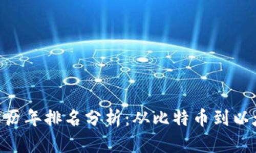 : 加密货币历年排名分析：从比特币到以太坊的崛起