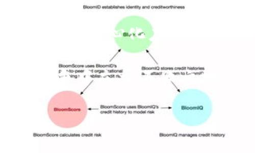 与关键词

  深入了解Sky-SWC加密货币：未来的投资机会与潜力 / 

 guanjianci Sky-SWC，加密货币，区块链，投资机会，加密市场 /guanjianci 

详细介绍

在当今数字经济迅速发展的背景下，越来越多的投资者和用户开始关注加密货币领域。而在众多的加密货币当中，Sky-SWC作为一个崭新且充满潜力的项目，逐渐引起了投资者的关注。本文将深入探讨Sky-SWC加密货币的工作原理、价值潜力、市场竞争及未来发展等多个方面，为希望了解这一新兴货币的用户提供有价值的信息。通过对Sky-SWC的全面剖析，投资者能更好地评估其投资价值，从而做出更为明智的决策。

什么是Sky-SWC加密货币？

Sky-SWC（Sky Coin）是一种基于区块链技术的数字货币，它致力于通过去中心化的方式重建互联网，提供更为安全、快速与便捷的网络服务。Sky-SWC项目是由Skycoin团队开发的，该团队使用独特的共识机制，并结合自有的区块链架构，力求在技术上实现更高的效率与安全性。

Sky-SWC的设计不仅仅限于加密货币的交易，它的最终目的是为了建立一个完整的去中心化网络体系。这个网络体系提供了更高的速度与私密性，使得用户能够在安全的环境下享受各种互联网服务。Sky-SWC的核心理念是建立一种新的经济模式，允许用户在网络上自由地交换信息和资源，而不受中央控制机构的限制。

Sky-SWC的技术架构与特性

Sky-SWC背后的技术架构是其一大优势。该项目采用了一种名为“Obelisk”的新共识机制，旨在提高网络的速度和安全性。与传统的工作量证明（PoW）或权益证明（PoS）机制相比，Obelisk能够实现更高的吞吐量和更低的延迟。

另外，Sky-SWC的区块链采用了分层架构，从而实现了高效的数据处理。其主链和侧链的设计使得交易确认速度大大提升，能够满足日常交易时效的需求。再加上其智能合约的功能，Sky-SWC还支持去中心化应用（DApp）的开发，为开发者提供更多的应用场景。

Sky-SWC的市场潜力与投资机会

作为一种新兴的加密货币，Sky-SWC的市场潜力引人注目。随着全球越来越多的人认识到加密货币的价值，Sky-SWC作为一个具备创新技术的项目，吸引了众多投资者的目光。其团队在项目的市场推广和技术研发上付出了极大的努力，力求让Sky-SWC在竞争激烈的加密市场中脱颖而出。

与此同时，Sky-SWC还致力于吸纳用户，增强社区的活跃度。通过推出各种激励措施，项目方希望能够进一步增加Sky-SWC的市场接受度，从而提升其在投资市场中的价值。

Sky-SWC如何参与交易和投资？

参与Sky-SWC的交易和投资，用户首先需要选择一个合适的数字货币交易所。许多主流交易所已经开始支持Sky-SWC的交易，用户可以在已经注册的交易所账户内进行购买。在选择交易所时，用户应综合考虑交易所的安全性、交易手续费和用户体验等因素。

此外，用户可以选择在行情较低时购买Sky-SWC，以期在其价值上涨时进行抛售，从中赚取差价。同时，持有Sky-SWC的用户还可利用其赋予的功能，参与去中心化应用与服务的使用。长期来看，随着技术的成熟和市场的扩展，Sky-SWC的价值有可能会呈现持续增长的态势。

Sky-SWC可能面临的风险与挑战

尽管Sky-SWC展现出强大的潜力，但该项目仍然面临一些风险与挑战。首先，加密货币市场的波动性极大，投资者随时可能面临价值大幅波动的情况。此外，Sky-SWC作为一个新兴项目，尚未经过市场的全面检验，有可能存在技术缺陷或商业模式不成熟的问题。

其次，监管风险也是投资者需要关注的方面。随着各国政府对加密货币的监管政策不断变化，Sky-SWC的交易或使用也可能受到影响。投资者在参与Sky-SWC之前，应充分了解相关政策，并做好应对潜在风险的准备。

Sky-SWC的未来发展趋势

展望未来，Sky-SWC有望在多个领域实现突破与发展。随着区块链技术的不断演进，Sky-SWC可能在安全性和效率上进一步改善。同时，该项目也在探索更多的合作机会，希望与其他区块链项目进行联动，形成更为广泛的生态系统。

此外，Sky-SWC团队还计划推出更多的社区活动，鼓励用户的参与，进一步增强社区的凝聚力。随着用户数量的增加，Sky-SWC的市场影响力也有望随之提升，从而为投资者带来更多的机会。

相关问题

1. Sky-SWC安全性如何？
2. Sky-SWC的竞争对手有哪些？
3. 如何评估Sky-SWC的投资价值？
4. Sky-SWC适合哪类投资者？
5. 加密市场的未来趋势是什么？

Sky-SWC安全性如何？

在考虑任何加密货币投资之前，安全性是首要关注的方面。Sky-SWC作为一个新兴项目，其安全措施也是投资者关注的重点。Sky-SWC借助于其独特的Obelisk共识机制，理论上可以提供比传统区块链更高的安全性。在设计之初，Sky-SWC就考虑到了防止51%攻击、双重支付等潜在风险，从而增强了网络的整体安全。

但是，仅靠技术层面的设计并不足以完全保障安全性。Sky-SWC团队在实际运营中也不断加强网络安全措施，及时修复漏洞，并通过与国际安全组织的合作，持续系统。为了提升用户的安全意识，Sky-SWC项目方也在官网上发布了许多安全防范指南，帮助用户保护自己的数字资产。

Sky-SWC的竞争对手有哪些？

在竞争激烈的加密货币市场中，Sky-SWC并不是孤军奋战。它的市场主要竞争对手包括Ethereum、Cardano、Polkadot等具备强大技术背景和活跃社区的项目。这些项目在区块链技术方面，尤其是在智能合约和去中心化应用（DApp）领域拥有相对成熟的生态体系。

然而，每个项目都有其独特的优势与劣势。Sky-SWC承诺实现更快的交易确认时间与更高的网络安全性，这可能成为其在与其他竞争对手的较量中撇开重围的一大亮点。虽然面临强劲挑战，但Sky-SWC也在不断自身项目，以期在市场中占有一席之地。

如何评估Sky-SWC的投资价值？

评估Sky-SWC的投资价值需要综合多个因素，包括项目团队的背景、技术实力、市场需求以及社区支持等多个方面。首先，Sky-SWC团队由多位在区块链行业拥有丰富经验的专家组成，这为项目的稳定性打下了基础。

其次，从技术角度来看，Sky-SWC的共识机制和架构设计相较于其他同类项目具有一定的创新性。在市场需求方面，用户对去中心化网络的需求日益增长，Sky-SWC的目标也恰好契合了这一需求。最后，社区的活跃度是决定加密货币项目成功与否的重要因素，Sky-SWC在这方面也在不断推动社区活动，增强用户粘性。

Sky-SWC适合哪类投资者？

Sky-SWC的投资适合于不同风险偏好的投资者，尤其是那些对新兴市场有浓厚兴趣的投资者。具备一定技术知识、了解加密货币市场的人群，可以更好地评估Sky-SWC的投资机会，对波动性较大的市场接受能力强的投资者，会发现Sky-SWC所带来的收益空间。

然而，对于初入市场的投资者，建议先对Sky-SWC及加密市场有一个整体的了解，避免盲目投资而带来的损失。同时，在进行投资时，建议合理配置资产，避免把所有的资金投入单一项目，分散投资可以有效降低风险。

加密市场的未来趋势是什么？

加密市场的未来趋势将不断受到市场需求、技术创新与监管政策等因素的共同影响。随着各国对加密货币的认可度逐渐提高，加密资产的合法性和主流化程度有望得到提升。同时，区块链技术的进步使得去中心化应用（DApp）和智能合约等技术日趋成熟，将推动整个市场的增长。

此外，随着数字资产的普及和网络安全意识的提高，更多的投资者开始关注安全型加密货币。Sky-SWC作为其中一个新兴项目，面临着巨大的机会与挑战，只有在不断创新与完善中，才能在未来的市场竞争中立于不败之地。 

上述内容不会超过2300字，这只是一个草稿的展示。您可以在这个基础上进一步扩展，深入研究Sky-SWC加密货币的各个方面，或者依据市场变化进行实时更新。