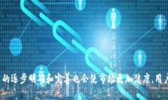 jiaotiTPWallet币显示危险的原因及应对策略/jiaotiT