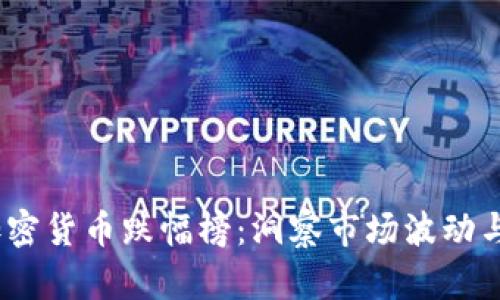 2023年加密货币跌幅榜：洞察市场波动与投资机会