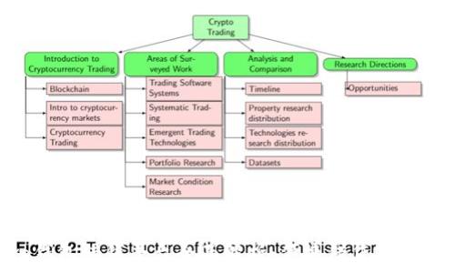   
vivo钱包借钱平台全面解析：便捷借贷解决方案
