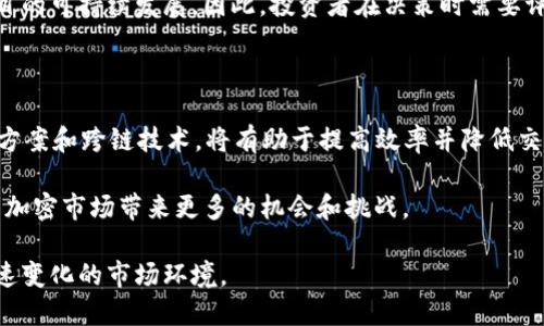   2022年前十名的加密货币及其市场分析 / 

 guanjianci 加密货币, 比特币, 以太坊, 市场趋势, 数字资产, 加密市场 /guanjianci 

### 介绍

在2022年，加密货币市场经历了激烈的波动。在这一年中，许多新的投资者涌入市场，同时也面临着前所未有的挑战。加密货币的价值波动、技术创新和监管政策的不断变化都影响着市场走向。本文将对2022年前十的加密货币进行深入分析，包括他们的市场表现、技术特点和未来发展。

#### 1. 比特币（Bitcoin，BTC）

比特币是第一个也是最著名的加密货币，创建于2009年。它采用去中心化的区块链技术，使得交易更加安全和透明。在2022年，比特币表现出色，虽然经历了一些波动，但依旧保持了市场领先地位。根据CoinMarketCap数据，2022年，比特币的市值持续高企，时常在$30000-$60000之间震荡。

比特币的技术特点包括其有限的供应量（2100万枚）、高度的安全性和强大的网络效应。此外，比特币也被视为一种“数字黄金”，越来越多的机构和投资者将其作为资产配置的一部分。尽管2022年面临许多挑战，比如监管政策的不确定性和市场情绪的变化，比特币依旧展现了其作为数字资产的强大生命力。

#### 2. 以太坊（Ethereum，ETH）

以太坊是第二大加密货币，因其智能合约功能而闻名。智能合约是一种可以自动执行、不可篡改的合约，极大地增强了去中心化应用的可能性。2022年，以太坊的重大里程碑是其升级到“以太坊2.0”，这意味着网络从工作量证明（PoW）转向权益证明（PoS），提高了交易速度和降低了能源消耗。

以太坊的市场表现显示出强劲的增长，尤其是在去中心化金融（DeFi）和非同质化代币（NFT）兴起的背景下。以上提到的可扩展性和环境友好性，使得以太坊在开发者和投资者中都备受关注。许多项目和企业都选择在以太坊上构建，这进一步增强了其网络效应。

#### 3. 泰达币（Tether，USDT）

泰达币是一种稳定币，与美元挂钩，旨在提供加密货币市场中的价格稳定性。作为市场上最流行的稳定币之一，USDT在2022年依然占据了市场的重要地位。由于其流动性强，用户通常通过USDT进行交易，以规避其他加密货币的价格波动。

稳定币在加密市场中的重要性日益上升，尤其是在市场不稳定时，投资者趋向于将资产转移到USDT等稳定币中，以保障其价值。此外，USDT也在许多交易平台中广泛应用，成为了交易对中一个不可或缺的元素。

#### 4. BNB（币安币）

BNB是币安交易所的原生代币，在2022年的市场表现中相对稳定。BNB不仅用于交易手续费的折扣，还可以用于购买商品和服务。币安在全球范围内的影响力，使得BNB作为用途广泛的代币而受到关注。

随着币安不断扩展其服务，包括引入DeFi产品、NFT市场等，BNB的使用场景也相应增加。许多投资者开始将BNB视为一种具有潜力的资产，并在其投资组合中占有一席之地。

#### 5. XRP（瑞波币）

XRP是瑞波公司的代币，旨在通过快速而低成本的国际转账来改变传统金融模式。尽管在2022年，XRP受到美国证券交易委员会（SEC）起诉的影响，但其技术的潜力仍然吸引了一部分投资者。

瑞波网络的优势在于，XRP能够在几秒钟内完成交易，相比其他主流加密货币的交易时间要快得多。许多金融机构对XRP表示兴趣，希望利用其技术改善跨境支付的效率。

#### 6. SOL（索拉纳）

Solana是近年来崛起的一种新兴区块链，其高吞吐量和低交易费用使其成为DeFi和NFT项目的热门选择。2022年，Solana获得了广泛的认可与支持，迅速在市场中崭露头角。

其独特的共识机制，使得Solana能够处理大量的交易，这是其吸引开发者和投资者的重要原因。同时，多个知名项目已在Solana平台上进行开发，这使得该网络的发展潜力被看好。

#### 7. DOT（波卡）

波卡是由创始人加文·伍德（Gavin Wood）提出的跨链协议，旨在促进不同区块链之间的互操作性。2022年的市场表现显示，DOT在技术和生态系统的发展上取得了显著进展。

波卡的独特之处在于它能够连接多个区块链，允许不同链上的资产和信息自由流动。这种灵活性使得波卡吸引了众多开发者的关注，为其生态系统的繁荣奠定了基础。

#### 8. DOGE（狗狗币）

虽然狗狗币起初是作为一种玩笑而创建，但在2022年，其社区推动的文化现象和大量社交媒体的宣传使其价格狂飙。狗狗币的社区稳固且忠诚，其可爱易记的形象吸引了很多普通投资者。

尽管狗狗币没有实现太多技术进展，但其市场情绪和社区支持使其得以在加密市场中持续存在。2022年，狗狗币成为了公众关注的焦点，甚至引起了部分名人的关注。

#### 9. AVAX（艾尔邦）

Avalanche是一个以其高性能和低延迟著称的区块链平台。2022年，Avalanche的增长得益于其兼容以太坊的功能和其强大的生态系统。

Avalanche的独特之处在于其快速的交易确认时间和高度的可扩展性，使其成为开发者实现DApp的理想平台。在DeFi与NFT项目的支持下，Avalanche的市场表现得到了提升，并吸引了大量的用户和开发者。

#### 10. MATIC（Polygon）

Polygon是一个为以太坊提供扩展性解决方案的项目，因其低交易费用和较快的确认时间而备受青睐。在2022年，Polygon的市场表现显示出其强大的增长潜力。

Polygon的目标是通过支持多条区块链，解决以太坊的扩展性问题。随着越来越多的项目采用Polygon这一解决方案，其未来的潜力依然值得期待。

### 相关问题探讨

#### 1. 加密货币市场的投资方向应该如何选择？

在选择加密货币时，投资者需要考虑多个因素。首先要评估市场趋势以及特定加密货币的历史价格表现。投资者需要密切关注市场需求、技术开发以及潜在的监管风险等。

此外，对于投资组合的分散也是选择的一个重要方向。对于新手而言，可以考虑将资金分配到市值较大的代币上，比如比特币和以太坊，同时根据个人风险承受能力，适当投资一些新兴的代币或项目。最后，投资者应加强对市场信息的跟踪与研究，及时了解市场动态。

#### 2. 稳定币在加密市场中扮演了什么角色?

稳定币作为一种与法定货币（如美元）挂钩的数字资产，在加密市场中起到了非常重要的作用。它们为投资者提供了一个相对稳定的价值储存方式，使得在市场波动剧烈时，用户可以将资产转换为稳定币，避免损失。

此外，稳定币也是流动性提供者，许多交易平台采用稳定币作为交易对，这极大地提升了市场的流动性。稳定币的发行和使用在一定程度上促进了整体市场的稳定发展，同时为去中心化金融（DeFi）应用提供了坚实的基础。

#### 3. 如何评估一个加密项目的潜力?

评估一个加密项目的潜力需要考虑多个方面。首先要关注团队的背景和经验，看项目核心团队是否具备丰富的行业经验及技术实力。其次，要详细了解项目的白皮书，分析其技术、实用性和市场机会。

项目的社区支持也是一个关键因素，活跃的社区意味着潜在的用户和投资者基础。其次，要跟踪项目在行业中的竞争对手，分析其相对优势和劣势。最后，可以通过市场反馈和媒体报道来判断公众对该项目的看法和信心。

#### 4. 加密货币的监管趋势如何影响市场?

近年，各国对于加密货币的监管政策愈加严格，这对市场产生了深远的影响。一方面，清晰的监管框架有助于增加投资者的信任，吸引更多的机构和个人投资者进入市场；另一方面，过于严格的监管政策可能会限制创新和市场的发展。

2022年，许多国家讨论加密货币的法律地位和税收政策，市场参与者需紧密关注这些动态。监管不仅影响市场情绪，也直接影响项目的可持续发展。因此，投资者在决策时需要评估监管风险，并合理规避潜在的政策风险。

#### 5. 加密货币的未来发展趋势是什么?

加密货币的未来发展趋势将受到技术更新、市场需求和政策环境等多方面因素的影响。区块链技术的不断创新，比如Layer 2解决方案和跨链技术，将有助于提高效率并降低交易成本，这将吸引更多的企业和开发者参与其中。

此外，随着DeFi、NFT等新兴应用的普及，市场的使用场景也在不断扩展。与此同时，监管政策将逐步明晰，这有助于减少不确定性，为加密市场带来更多的机会和挑战。

总之，对于包括2022年加密货币在内的整个市场而言，未来依然充满机遇。投资者和项目团队都应保持相对开放的心态，以适应快速变化的市场环境。