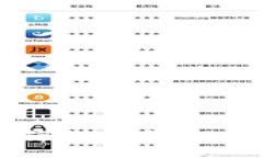 restructureTPWallet登录不了薄饼的解决方案与常见问
