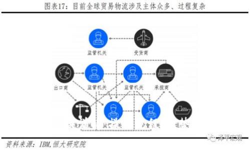 TPWallet跨链兑换详解：操作流程、优势与常见问题解析