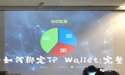 火币如何绑定TP Wallet:完整指南